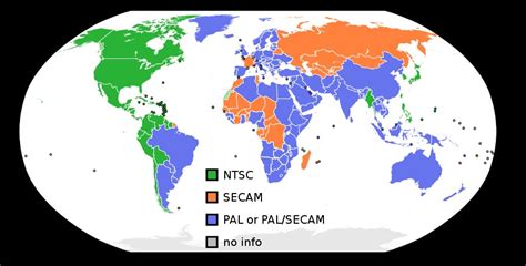 whats the difference between korean and ntc versions of  .